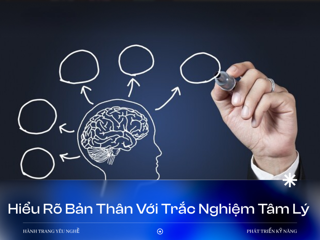 Trắc Nghiệm Tâm Lý
